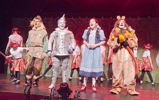 ChAOS on Yellow Brick Road