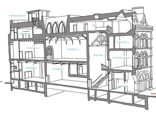 Hereford's museum and art gallery to undergo complete transformation