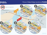 Prince of Wales Bridge maintenance starts Sunday 