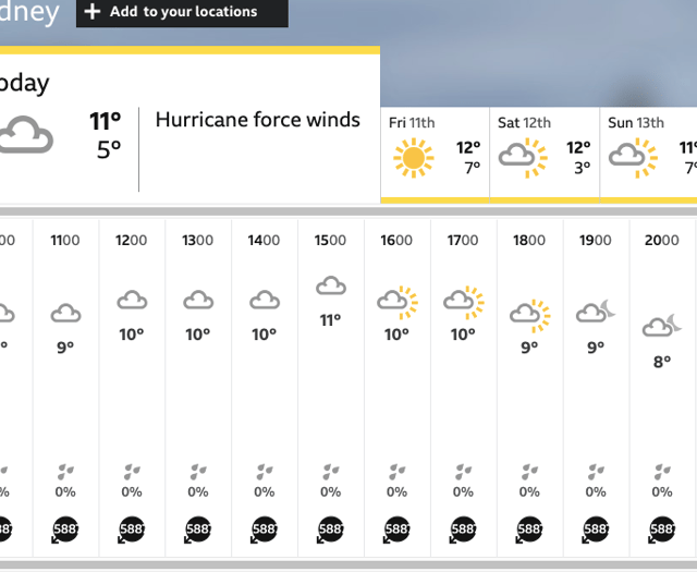 'No hurricane for the Forest' says BBC forecaster Carol Kirkwood