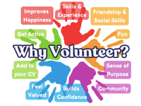 Forest of Dean charities seek volunteers