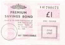Unclaimed Premium Bonds in Gloucestershire totals £847,025