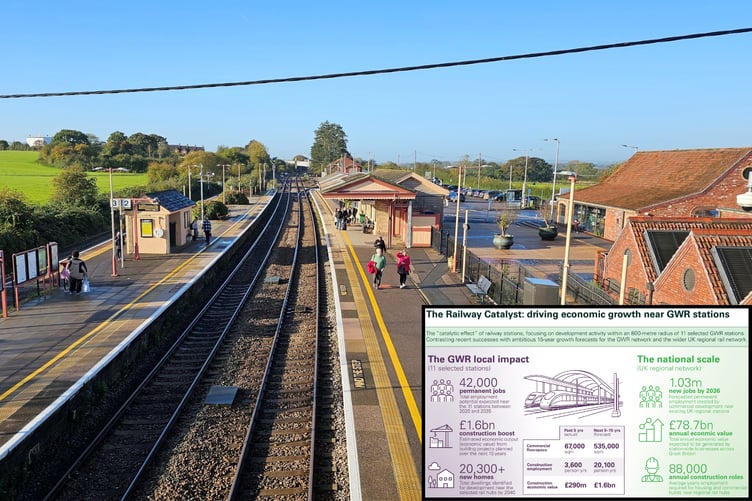 New research from Great Western Railway highlights how railway investment could drive jobs, housing and economic growth in areas like the Forest of Dean.