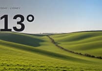 Sunshine and warmth for Lydney today - here's what to expect